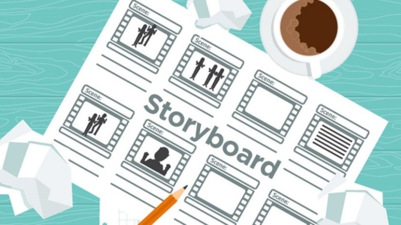 Storyboard giúp bạn visual hóa và hiểu rõ hơn về cách kịch bản mà bạn đã viết