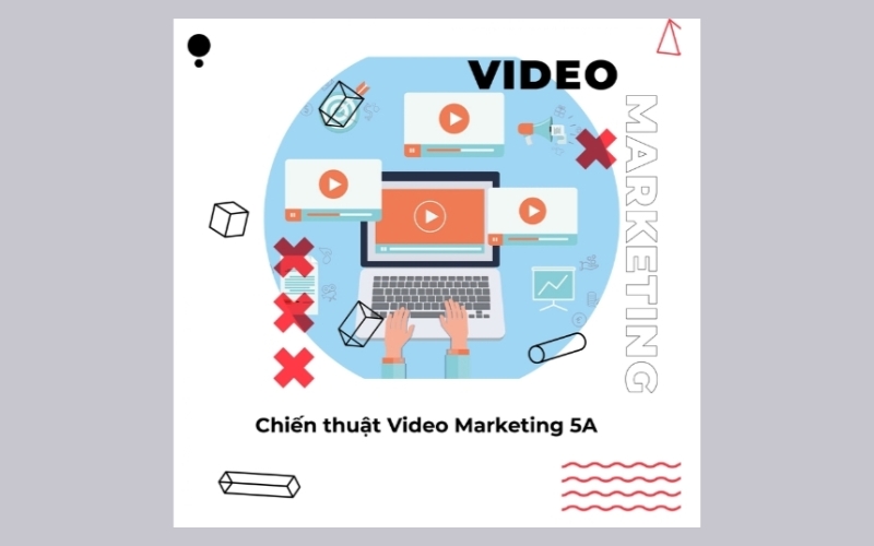 5A - Chiến thuật để tạo Video Marketing thành công