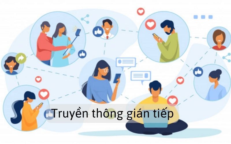 Chiến dịch truyền thông gián tiếp