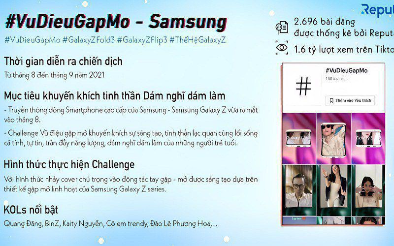 Hashtag VuDieuGapMo của SamSung hot trên TikTok.