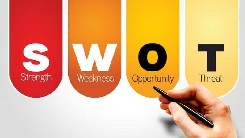 Ma trận SWOT của Điện Máy Xanh