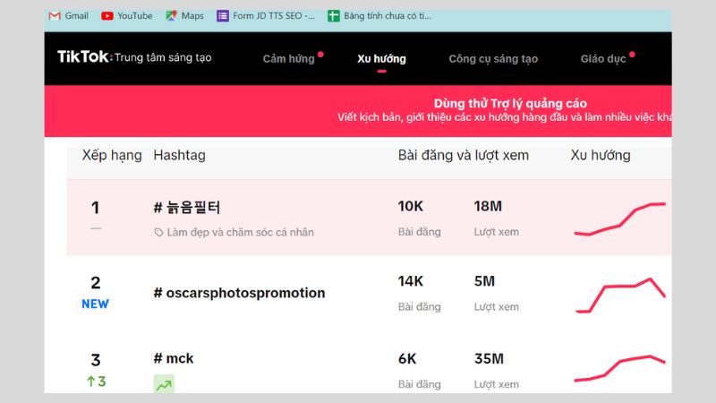 Tìm kiếm hastag mới nhất trên website của Tiktok