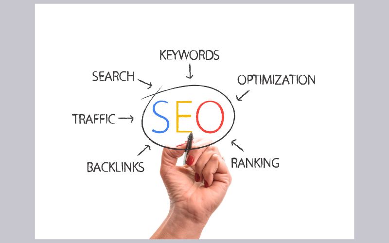 Xây dựng chiến lược SEO