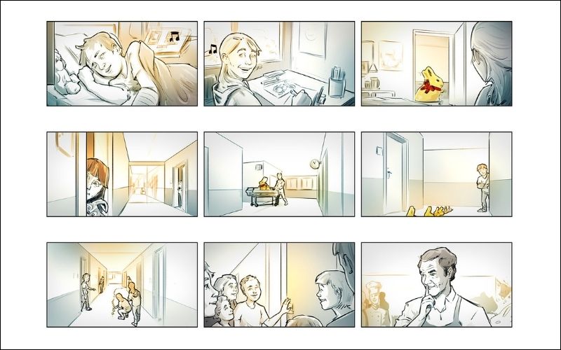 Kịch bản thường được trực quan hóa bằng storyboard 