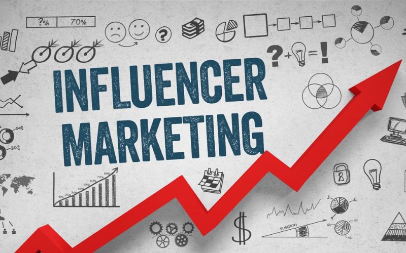 Viral Influencer Marketing là một chiến lược tiếp thị được nhiều doanh nghiệp sử dụng