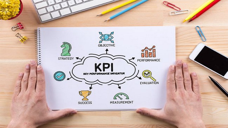 Hê thống đo lường và đánh giá hiệu quả